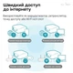 WiFi маршрутизатор GL.iNet Mango (GL-MT300N-V2) портативный (73-01007) - изображение 4