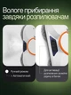 Робот пилосос для миття вікон склоочисник автоматичний мийник 2500Па для вікон щітка для дзеркал плитики та кахлю з розпилювачем білий + 10 ганчірок з мікрофібри та пультом ДК (0314-0001) - зображення 3