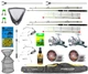 Готовый комплект для рыбалки Lake UA 2 фидера 2.4 м 120-180 г с 2 катушками и готовыми монтажами и чехлом - изображение 1