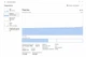 Ноутбук ASUS ZenBook 13 (UX331U) 13.3" - Б/У - изображение 9