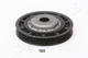 Шків к/вала CLIO,MEGANE 1.5DCI JAPANPARTS PU103 Renault Grand Scenic, Scenic, Clio, Megane 1230300QAU, 8200051194, 8200184103 - изображение 2