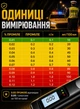 Алкотестер драгер для водіїв цифровий портативний аналізатор для вимірювання алкоголю в видихаючому повітрі тестер алкометр з індикатором персональний кишеньковий алко тестер акумуляторний (LM392) - зображення 5