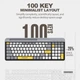 Бездротовий комплект клавіатура і миша K100 Double USB-C для ПК та ноутбука, 100 клавіш - зображення 5