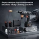 Аккумуляторная портативная мойка высокого давления Cleaning Gun 48V - изображение 1