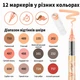 Акриловые маркеры кистевые Flysea Skin Tone, 12 телесных цветов, для бумаги, ткани, дерева, стекла, камня, керамики и пластика (afs12) - изображение 2