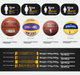 М'яч баскетбольний SPALDING TF500 76/797Y композитний Size 7 - зображення 5