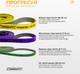 Резинки для подтягиваний Easyfit Premium 2-32 кг: набор 3 шт - резиновые петли для тренировок, фитнеса, упражнений на турнике EF-2332 (56003384) - изображение 6