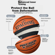 М'яч баскетбольний SPALDING TF1000 з мікрофібри Size 7 (77-526Y) - зображення 4