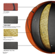 Мяч баскетбольный SPALDING TF500 Legend Size 7 (77-850Y) - изображение 3