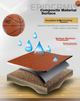 Мяч баскетбольный SPALDING 76-884Y полиуретановый Size 7 - изображение 4