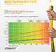 Резинки для подтягиваний Easyfit Premium 7-45 кг: набор 3 шт - резиновые петли для тренировок, фитнеса, упражнений на турнике EF-7453 (56003385) - изображение 8