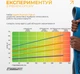 Еспандер-петля для підтягувань EasyFit Premium EF-7634 7-63 кг набір 4 шт (56003388) - зображення 8