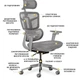 Офісне крісло "S4 Air" Mealux HF-S4 F/G, Grey, до 140 кг - зображення 2