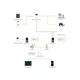 Опция к инвертору Full Energy WiFi KIT FOR BBGI (302091) - изображение 4