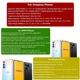 Зарядное устройство OnePlus SuperVOOC 100W OEM (с кабелем 1м) - изображение 3