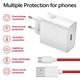 Зарядное устройство OnePlus SuperVOOC 100W OEM (с кабелем 1м) - изображение 5