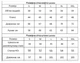 Спортивная кофта графит M hr-22 - изображение 4