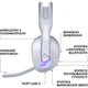 Наушники Logitech G522 Lightspeed Wireless Gaming Headset White (981-001550) - изображение 2