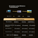 Разветвитель видеосигнала UGREEN 55493 HDMI 1-в-2 4K золотистый - изображение 5