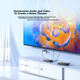 Разветвитель видеосигнала SAMZHE FP46 HDMI 2.0 1 на 4, 4K 60 Гц - изображение 8