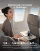 УМБ Anker 25000 mAh 165W PD/PIQ/QC Built-In Double USB-C Cables Silver (A1695H41) - изображение 5