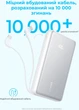 УМБ ANKER 20000 mAh Built-In USB-C Cable 22.5W Black (A110EH11) - зображення 4