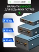 Повербанк 30000mAh 22.5W Remzona Extrinity Metal 30X с быстрой зарядкой PD Quick Charge 3.0 Fast Charge УМБ для телефона айфона роутера планшета LED дисплей портативный + кабель USB-A USB-C - изображение 13
