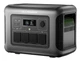 Зарядная станция Allpowers R1500 Lite 1056Wh | 1600W EU - изображение 2