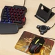 Набір 5в1 GGS-IVAR-TWIN Mix Pro Миша + Клавіатура + Хаб + Килимок + Підставка, з LED RGB підсвічуванням - зображення 1