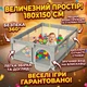 Дитячий ігровий манеж з посиленими опорами, присосками, кульками (30шт) та ручками 150*180 см Сірий - зображення 1