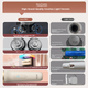 Портативная колонка Soaiy SK2AI для караоке 10W - изображение 4