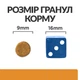 Сухой корм HILL`S PD k/d Kidney Care для кошек при заболеваниях почек с курицей 3 (кг) - изображение 4