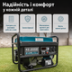 Генератор бензиновый Konner&Sohnen KS 3000E - изображение 10