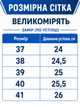 Жіночі кросівки демісезонні коричневі на товстій підошві (263801) 38 - зображення 2