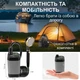 Портативний душ акумуляторний з насосом 6000mAh переносний автономний для кемпінгу дачі миття авто прибирання похідний з помпа-насосом Type-C регулюванням на лійці до 140 хв роботи IPX8 6-9 л/хв Сірий 22_1_0_1 - зображення 2