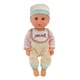 Пупс Rong Long Baby Doll (PL525-118) - изображение 1