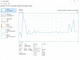 Ноутбук HP Pavilion 15-au (TPN-Q172) 15.6" - Б/У - изображение 11
