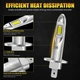 LED автолампи H1 80W 6500K – яскраве та довговічне світло для автомобіля - зображення 6