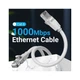 Патч-корд 1m UTP cat 6 RJ-45 gray Vention (IBEHF) - изображение 2