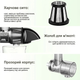 Насадка-соковыжималка AMZCHEF для миксеров KitchenAid | Холодный отжим | Совместима со всеми моделями | До 30% больше сока - изображение 4