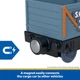 Класичний моторизований поїзд Thomas & S.C. Ruffey 2026 із Томас і друзі Fisher-Price (JLW27) - зображення 5