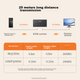 KVM-перемикач Ugreen 90810 4-портовий HDMI 4K - зображення 7