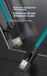 Патч-корд BOSENDE BSD-CAT6A Cat 6a экранированный 10 Гбит/с 10 м Синий (BSD-CAT6A-ET10) - изображение 2