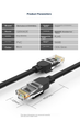 Патч-корд CHOSEAL QS5062E Cat 6 1 Гбит/с 30 м Черный (QS5062ET30) - изображение 13