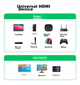 Удлинитель HDMI BIAZE HQ8-60м к 60 м - изображение 10