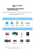 Сетевой адаптер Ugreen 15637 / USB Type-C / Gigabit Ethernet / Black - изображение 7