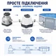 Хлоргенератор для бассейна Intex Saltwater System QS200 26662, солевая система очистки воды объемом до 8327 л - изображение 5