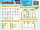 Картонка-подсказка Английский Язык 1 класс 66440 - изображение 1