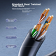 Патч-корд Shengwei Cat 6 UTP 1 Гбит/с медь 10 м (LC-6100G) - изображение 5