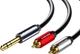 Кабель-перехідник ZHENWEI Jack 6.35 мм (тато) — 2 x RCA (тато), 20 м - зображення 1